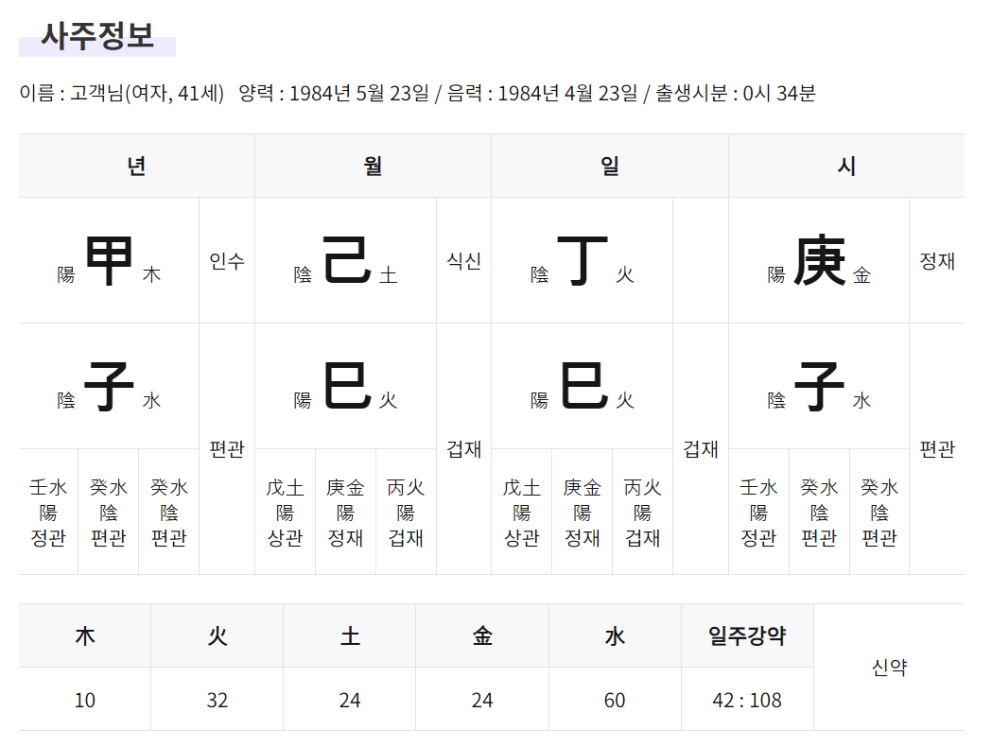 무료운세
무료사주